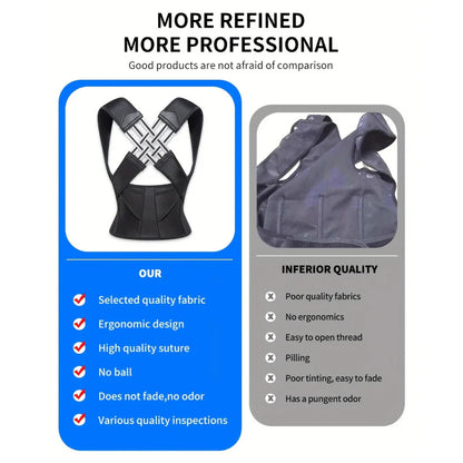Orthoplus™ Posture Corrector Belt – Stand Tall, Stay Confident For Men & Women