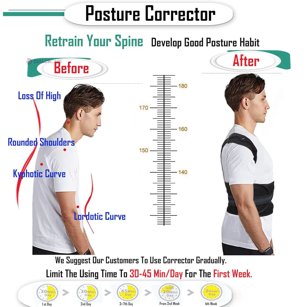 Orthoplus™ Posture Corrector Belt – Stand Tall, Stay Confident For Men & Women